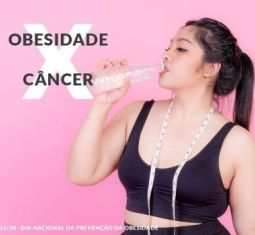 Obesidade X Câncer